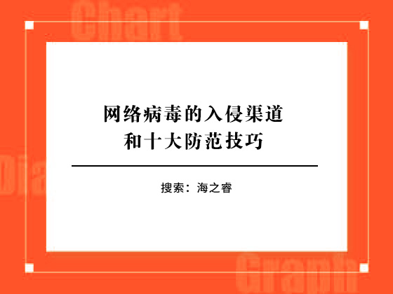 网络病毒的入侵渠道和十大防范技巧